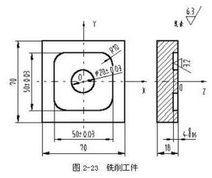 數控(kong)銑床操作說(shuo)明 數控銑床操(cao)作說明
